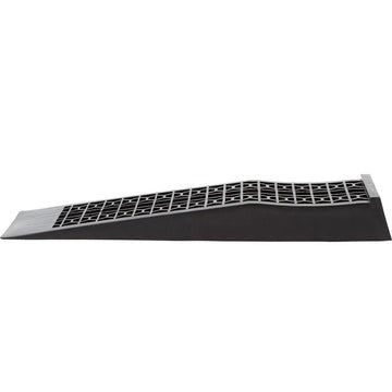 Low Profile Car Ramps 3 Ton (Pair)